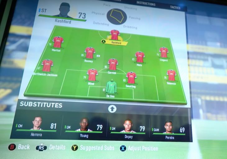 fifa-17-player-ratings-manchester-united